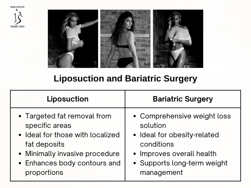 Liposuction or Bariatric Surgery