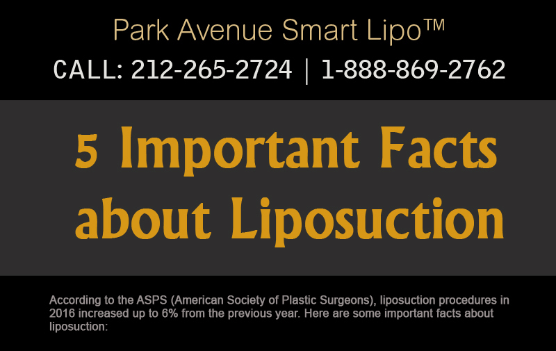 5 Most Important Facts about Liposuction [Infographics]