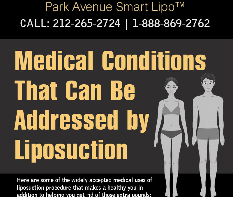 Medical Conditions That Can Be Addressed by Liposuction [Infographics]