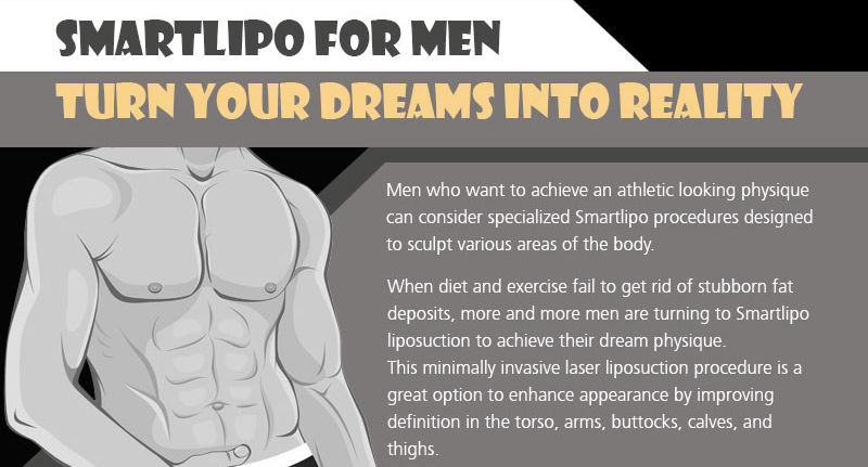 Smartlipo for Men – Turn Body Shaping Dreams into Reality [Infographic]