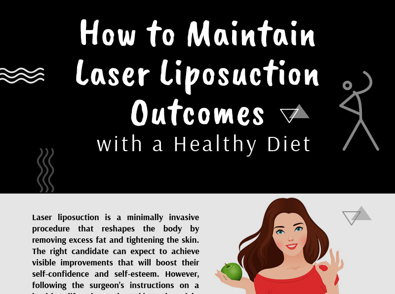 How to Maintain Laser Liposuction Outcomes with a Healthy Diet [Infographic]