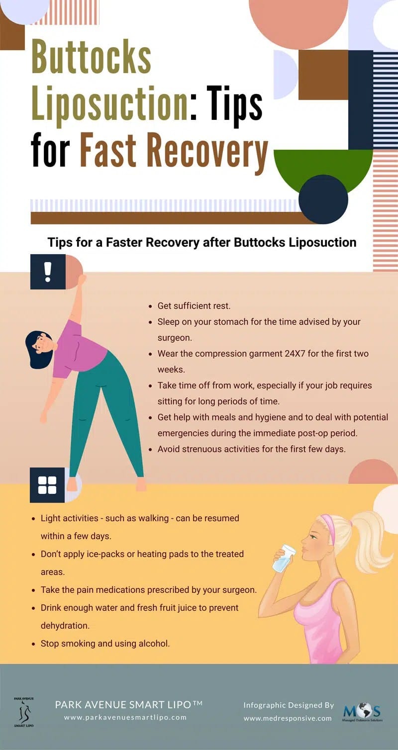 Buttocks Liposuction