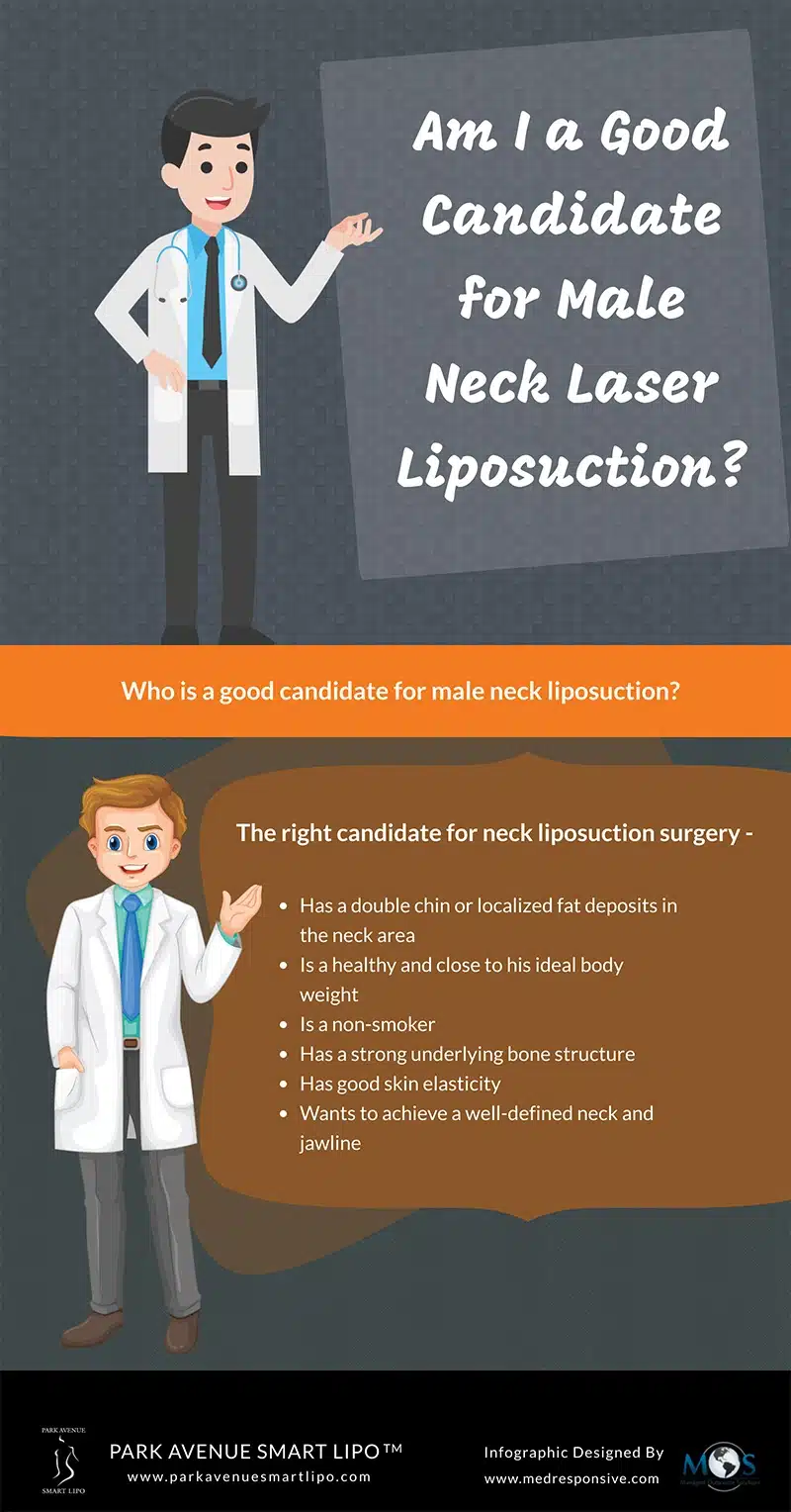 Male Neck Laser Liposuction