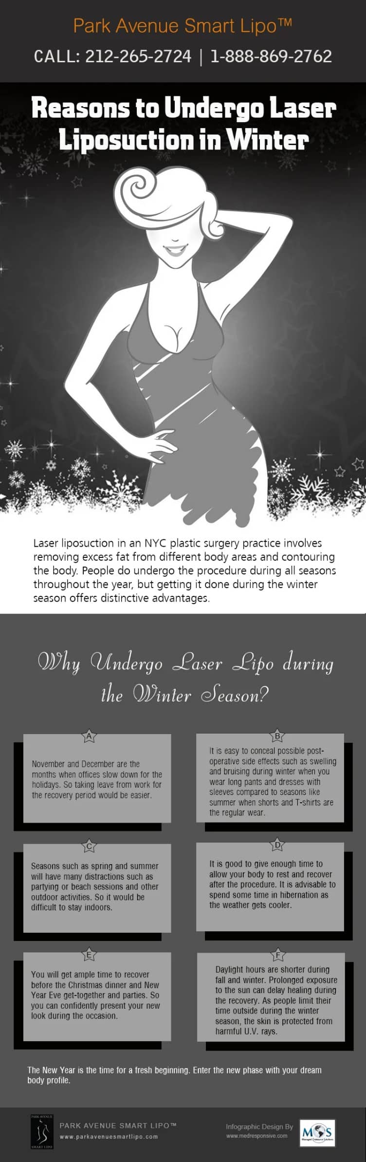 Laser Liposuction