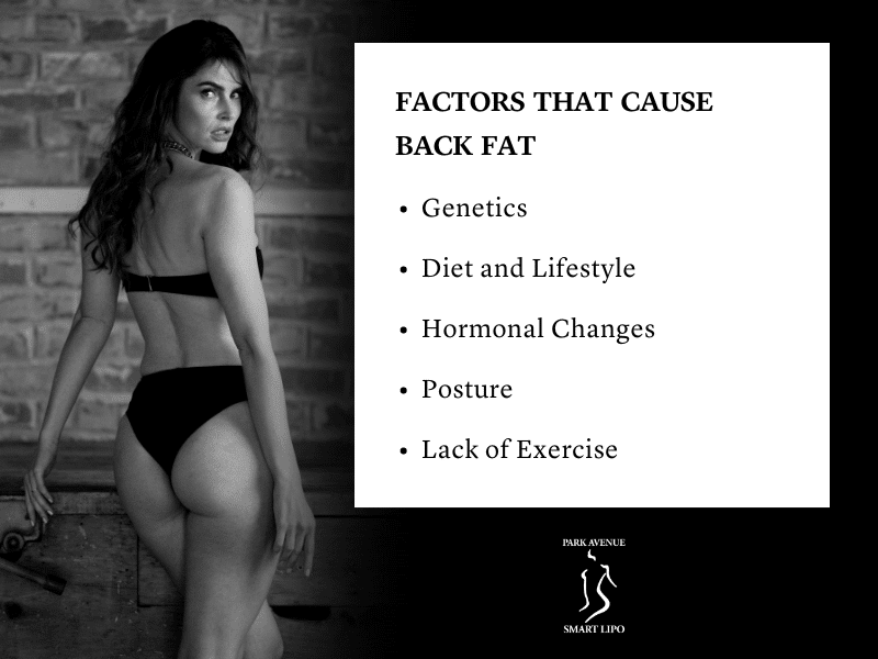 Back Fat