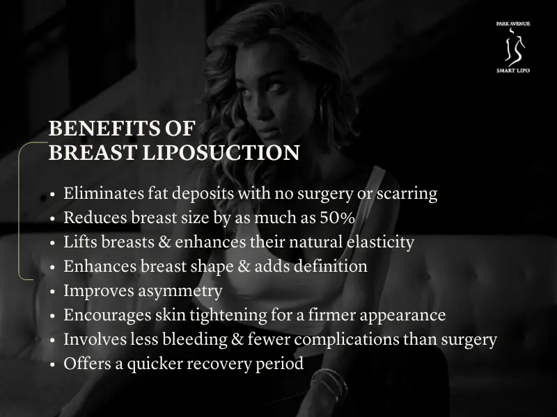 Breast Liposuction