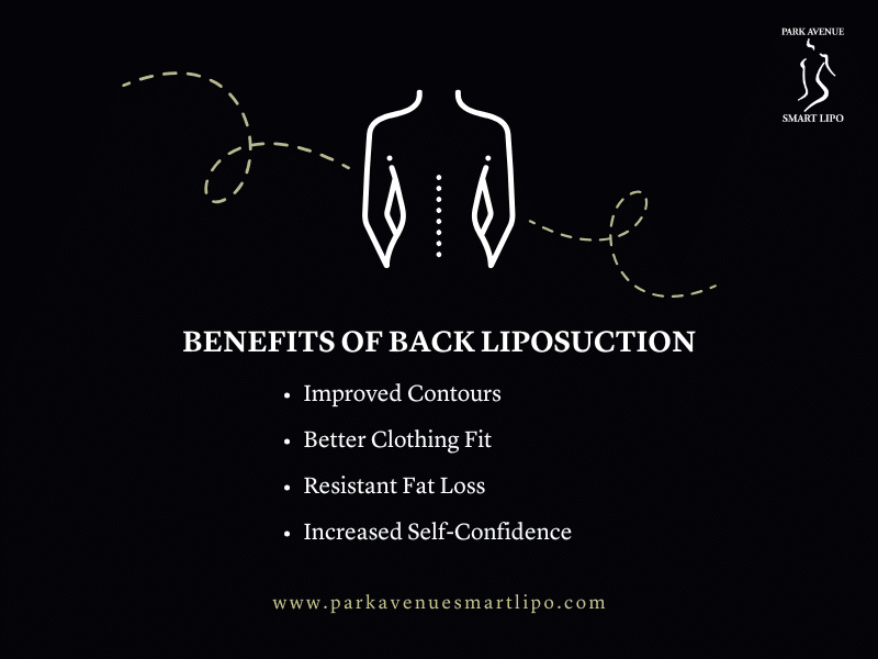 Back Liposuction