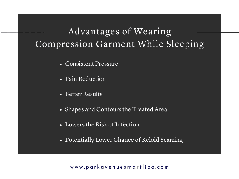 Compression Garment